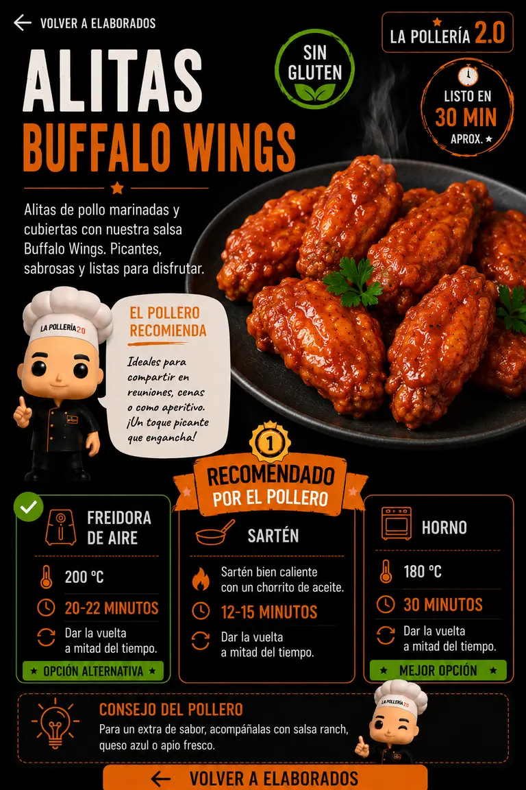 Alitas Buffalo Wings