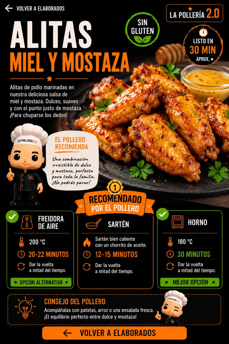 Alitas Miel y Mostaza