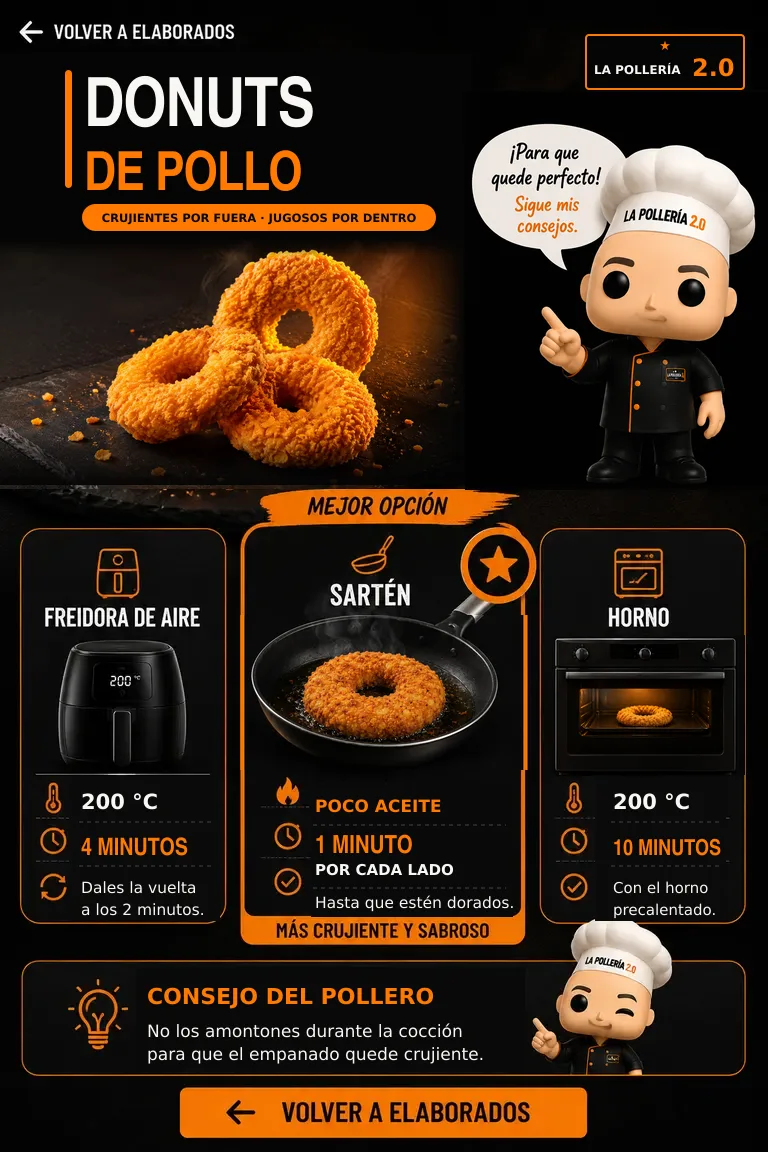 Instrucciones para cocinar Donuts de pollo en airfryer, sartén y horno