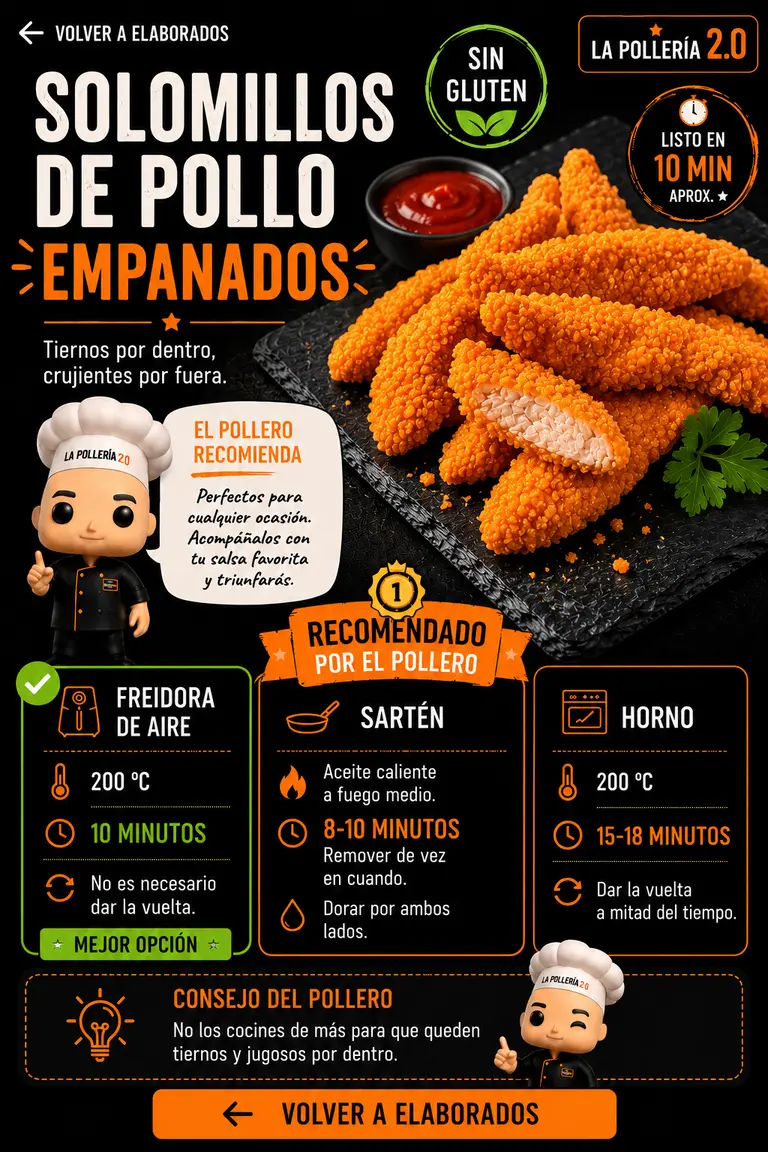 Solomillos de Pollo Empanados