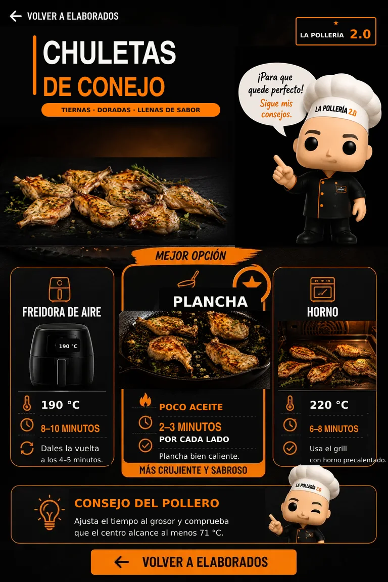 Instrucciones para cocinar chuletas de conejo a la plancha, en airfryer y al horno
